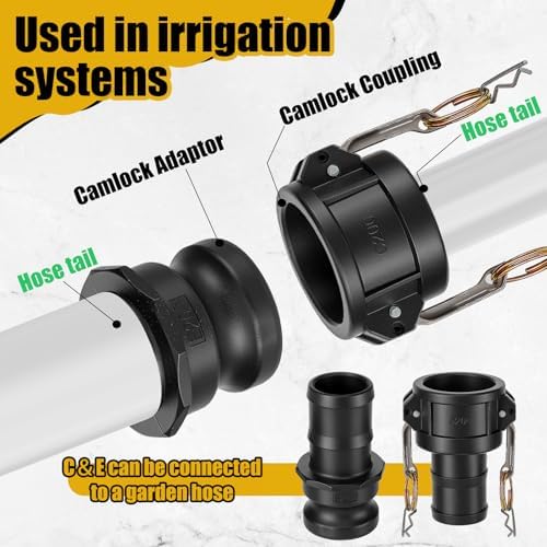 Pelopy 6 Pcs 2 Inch Black Cam Lock Fittings Kit - Image 5