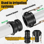 Pelopy 6 Pcs 2 Inch Black Cam Lock Fittings Kit - Image 5