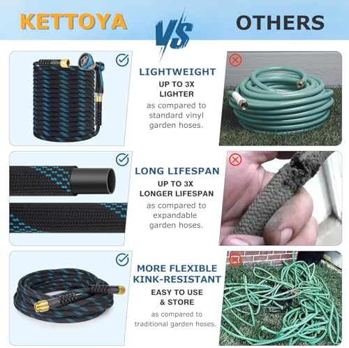 Non-Expanding Garden Hose 150 ft, Kink Free Flexible Water Hose with 10-Pattern Spray Nozzle, Lightweight Hose Pipe, Leak Proof, 3/4" Swivel Connectors, Super Fabric, Portable Storage Strap - Image 6