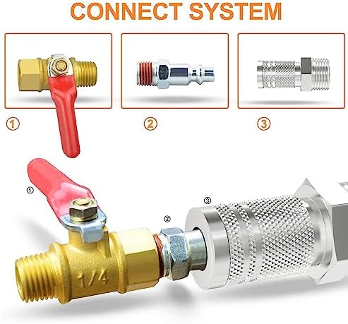 GASHER 10PCS 3/4-Inch Male Industrial Coupler,1/4 Basic Flow Quick Connect Air Coupler - Image 3