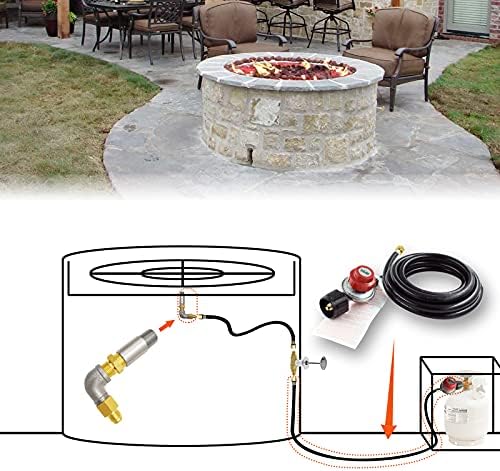 MENSI 10FT 20PSI Adjustable Propane Regulator Hose with Brass Orifice and Air Mixer Kit 150,000 BTU For Fire Pit, Fireplace, Gas Cooker, Smoker, Burner, and Turkey Fryer - Image 4