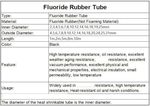 FKM Viton Oil Tube, High Temperature Resistance Fluorine Rubber Hose Diameter 2-16mm 1/2/5/10m(2M,ID 12mm x OD 16mm) - Image 3