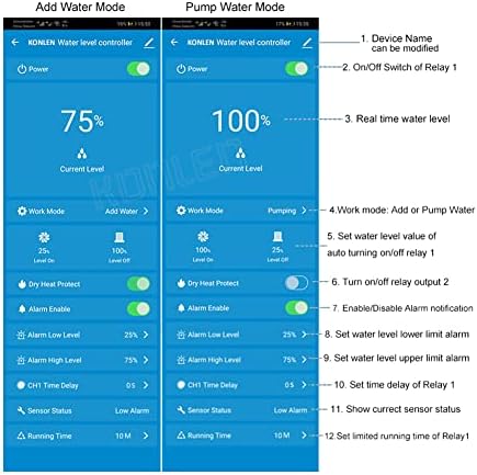 Tuya Smart Home Water Level Sensor WiFi Controller Leakage Flood Alarm Swimming Pool Pump Tank Flow Detector - Image 4