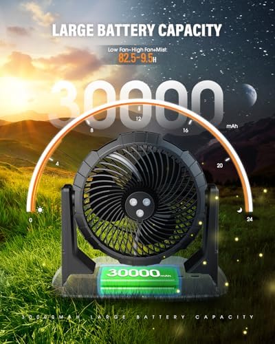 Ausic 9L Bucket Portable Misting Fan for Outdoors Patios, 30000mAh Rechargeable Battery Operated Camping Fan, 3 Strong Winds, 3 Large Spray Outlets, for Fishing/Travel/Garden Party/Golf/Tent/Office - Image 4