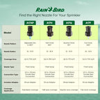Rain Bird A17H Shrubbery Spray Head, 10 Pack - 15 Ft Fixed Spray Nozzle - Image 6