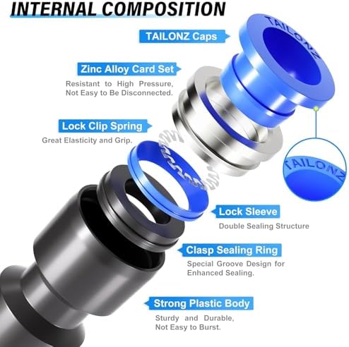 TAILONZ PNEUMATIC 200 pcs Straight Push Connectors Plastic Quick Release Connectors Air Line Fittings for 1/8 5/32 1/4 5/16 3/8 1/2 4MM 6MM 8MM 10MM 12MM Tube (2 Way) - Image 4