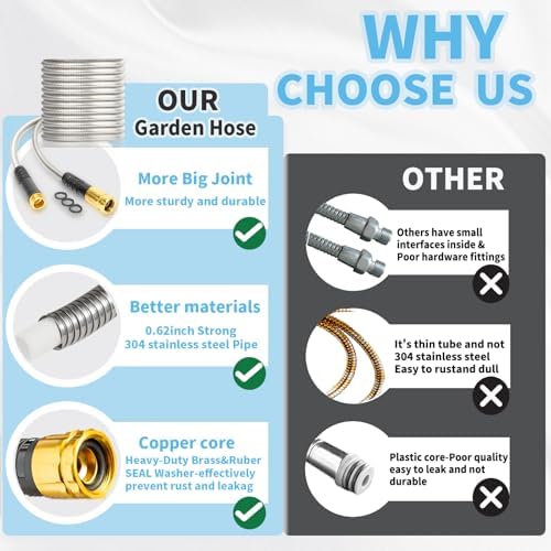 Metal Garden Hose 125FT Heavy Duty Lightweight 304 with Brass Nozzle,Durable Fittings,No Kink & Tangle,Puncture Resistant,Easy to Use & Store for RV,Outdoor, Yard,Ligh (125ft) - Image 3