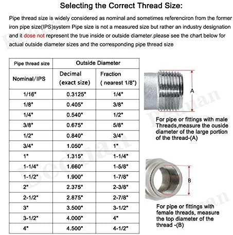 Beduan Brass BPL Push to Connect Air Fittings Elbow 1/2" Tube OD x 1/2" NPT Male 90° Degree Adapter (Pack of 5) - Image 4