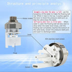 2 Packs Automatic Water Trough Float Valve Water Level Control Float Valves Float Ball For Tank And Pool Auto Shut Off Floating Valves Stainless Steel Home Accessories (3/4",Side Water Inlet) - Image 5