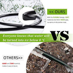 MIXC 200FT 1/4" Irrigation Tubing, 0.27" OD x 0.15" ID Drip Irrigation Hose - Image 4