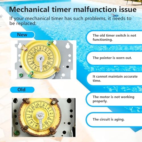 T101 Mechanical Timer Switch,120V AC SPST 40A,60Hz, Pool Pump Switch,Heavy Duty Pool Timers Outdoor,Timer for Lights HVAC Systems,24 Hour 12 ON/Off for Pump, 3 Years Warranty - Image 6