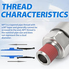ChillWaves 1/4-Inch Male Industrial Coupler,1/4" NPT Male 4-Ball Quick Connect Air Coupler Air Hose Fittings(12-PACK) - Image 6