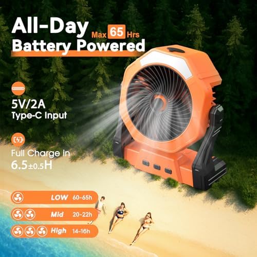 Ausic Portable Misting Fan for Outdoor Cooling, [16-65Hrs] Battery Powered Mist Fans with Water Misters & LED Lantern, 8-Inch, 250mL Tank, for Patios, Home, Outside, Camping, Outdoor&Indoor Use - Image 3