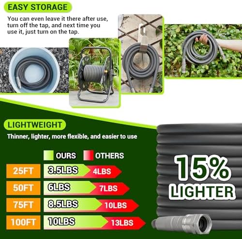 100FT Heavy Duty Garden Hose, 100 FT x 1/2 ID Durable Outdoor Water Hose - Image 3