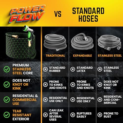 PowerFlow Metal Garden Hose, 50 Ft Non-Expandable Water Hose, Black - Image 5