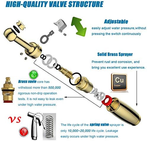 SonTiy Handheld Bidet Sprayer for Toilet, Cloth Diaper Sprayer Set Hand Held Bidet Jet Spray for Toilet with Backflow Preventer, Adjustable Water Pressure Control, Brass, Black Stainless - Image 3