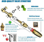 SonTiy Handheld Bidet Sprayer for Toilet, Cloth Diaper Sprayer Set Hand Held Bidet Jet Spray for Toilet with Backflow Preventer, Adjustable Water Pressure Control, Brass, Black Stainless - Image 3