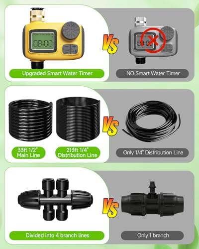 246FT Drip Irrigation System with LCD Timer, Automatic Watering System Kits,1/2 Inch Hose 1/4 Inch Distribution Tubing 3 Sprayer Types, for Garden, Greenhouse, Garden, Lawn - Image 5