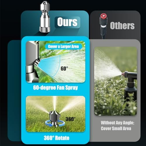 Rotating Spraying Tank Jet Nozzle 3/4” Internal Thread Washing Nozzle 3 Jet Head Stainless Steel Washing Nozzle Rotating Pressure Washer Nozzle Slivery - Image 4