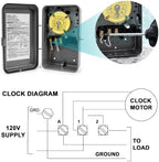 T101R Mechanical Timer Switch Outdoor, Rainproof Metal Enclosure - Image 4