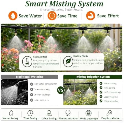 Automatic Misting System for Cooling Pets, Custom Hose Length - Image 3