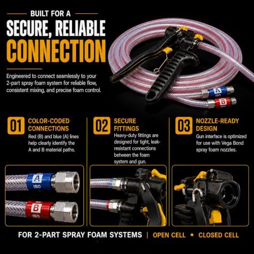 Vega Bond Spray Foam Hose & Gun Assembly 15 Feet Gray for 2-Part Systems - Image 5