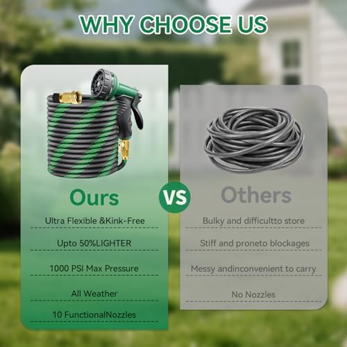 Garden Hose 50 ft, Non-Expandable Kink-Free, Heavy Duty Water Hose - Image 6