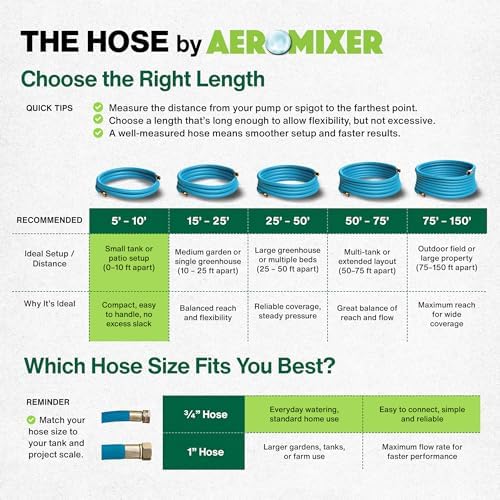 Aeromixer THE HOSE 3/4 Inch Garden Hose 5 Ft 2 Pack Heavy Duty Water Hoses - Image 6