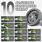 SILVEL Retractable Garden Hose Reel, 1/2 in x 115ft Wall Mount Heavy Duty Automatic Hose Reel with 10 Pattern Nozzle, Any Length Lock & Slow Return System, 180°Swivel Bracket Upgraded UV Resistant - Image 6