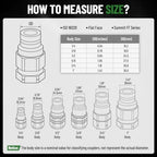90° Elbow Flat Face Hydraulic Coupler, 1/2" Body Size x 3/4" NPT - Image 5