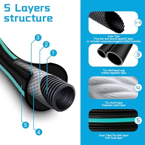 Expandable Garden Hose, Expandable Hose With 10 Pattern Spray Nozzle, TPV Material Flexible, Durable, Kink-Free, Brass Fittings Water Hose Expandable (Blue, 100FT) - Image 6
