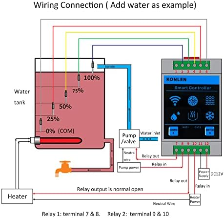 Tuya Smart Home Water Level Sensor WiFi Controller Leakage Flood Alarm Swimming Pool Pump Tank Flow Detector - Image 3