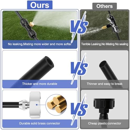 GMAULEE Misting Cooling System, DIY 78.8FT(24M) Misting Line +24 Brass Mist Nozzles+ a Brass Connector(3/4'') Outdoor Mister System for Patio Waterpark Garden Trampoline Greenhouse - Image 2