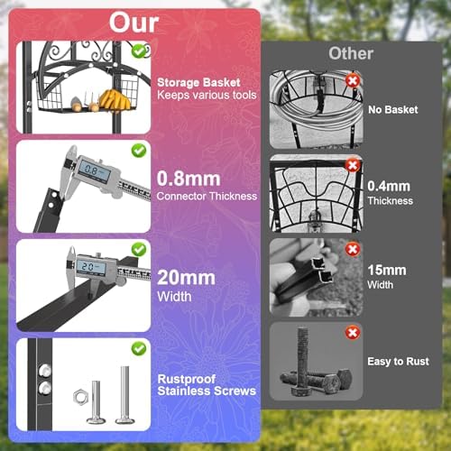 OLV Garden Hose Holder, Freestanding Water Hose Holder Stand with Storage Basket Holds 150-ft Pipe, Heavy Duty Outdoor Decorative Metal Hose Storage Hanger Rack for Outside Yard Lawn Farm - Image 3