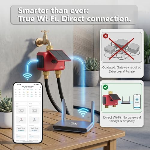 2 Zone WiFi Smart Sprinkler Timer for Garden Hose, Solar Rechargeable Water Timer with Dual Outlet, Brass Inlet & Outlet, No Hub Required, Smart Life App, Alexa & Google Assistant Compatible - Image 3