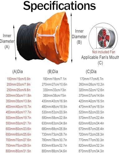 36" PVC Flexible Duct Hose - Industrial Ducting for Utility Blower Fans, Attic Exhaust, & Residential/Factory Ventilation Solutions - Image 6
