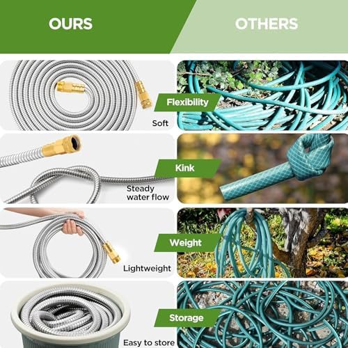 Expandable Garden Hose, Lightweight Stainless Steel Water Hose with 10 Pattern Nozzle, Kink Free Leak Proof Heavy Duty Retractable for Outdoor, Lawn, Patio (75FT) - Image 5