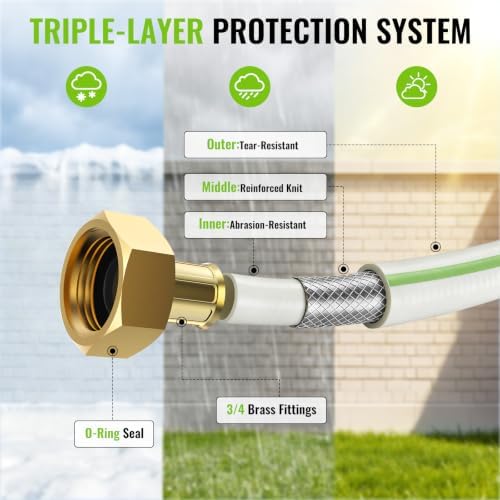 Retractable Garden Hose Reel, 1/2in 100ft Hose Reel with 10 Patterns Nozzle - Image 7