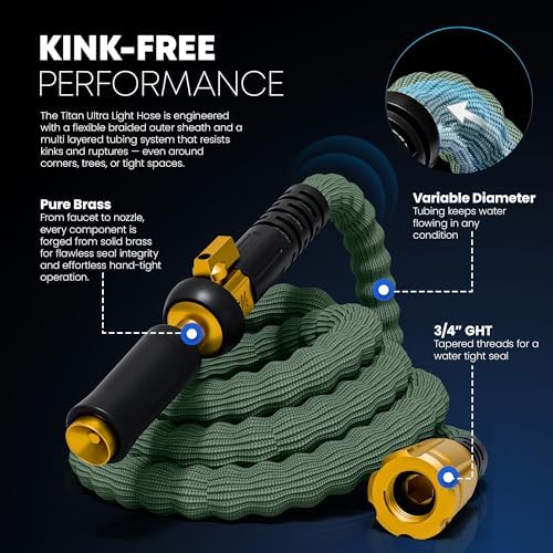 TITAN Flexible Garden Hose 65FT – Ultra Lightweight, Heavy Duty Water Hose with Brass Fittings & Jet Nozzle – Kink-Free, Non-Expanding, Durable Fabric Hose for Yard, Lawn, Car Wash, Outdoor Use - Image 3