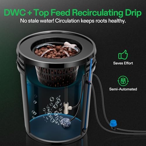 VIVOSUN DWC Hydroponics Grow System with Top Drip Kit 4 Buckets - Image 4