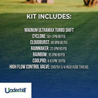 Underhill NozzleLocker Garden Water Hose Nozzle Kit, Sprayer, Jet, Fog, Mister, Heavy-Duty Metal and Rubber, with 1 InchMagnum UltraMax Turbo Shift Nozzle, HP-K5 - Image 4
