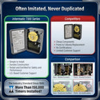 Intermatic T104M 24-Hour Mechanical Timer Mechanism, 208-277V DPST - Image 3