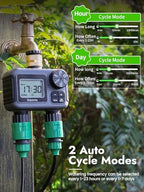 Insoma 2-Zone Hose Timer - Brass Inlet Dual Outlet Sprinkler Timer with Rain Delay/Manual/Auto Modes, 2-Outlet Water Timers for Garden/Greenhouse/Flower Irrigation, Durable Faucet Timers for Lawn Care - Image 3