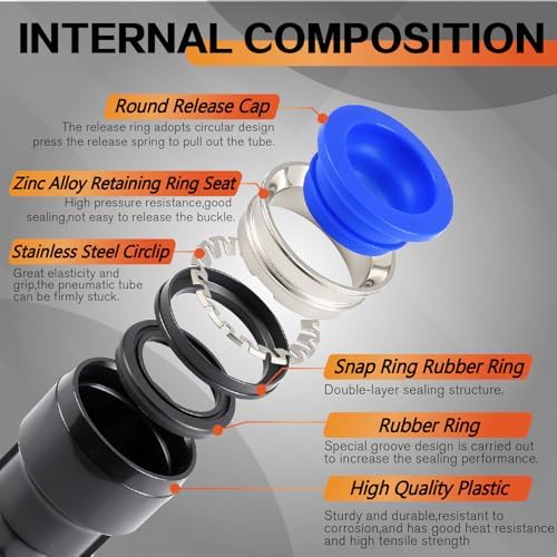 70PCS 1/4" OD Quick Connect Air Hose Fittings Kit, Push to Connect 1/4 1/8 3/8 1/2 NPT Threads&Reducer Pneumatic Line Assortment for Air Compressor, Air System, Auto and Trailer Repair - Image 3