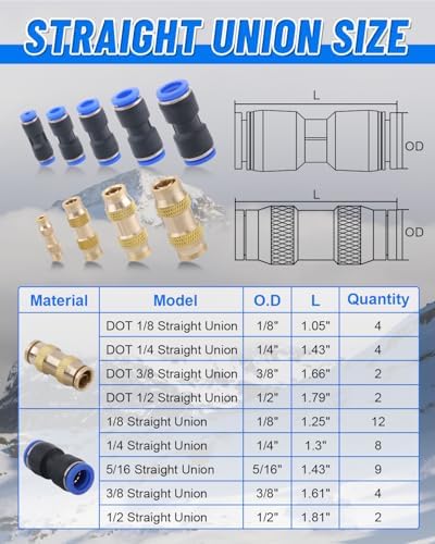 48PCS Push to Connect Fittings Kit, Air Line Quick Connect Fittings - Image 2