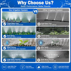 Above Ground Irrigation Garden Sprinkler System, Sprinkler and Hose - Image 5