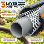 100FT Garden Hose, 1/2" Non-Expandable Lightweight Hybrid Water Hose with Solid Brass Fittings, Flexible & Tangle Resistant Hose, Leak Resistant for Backyard, Garden, Car Washing and Outdoor Use - Image 2