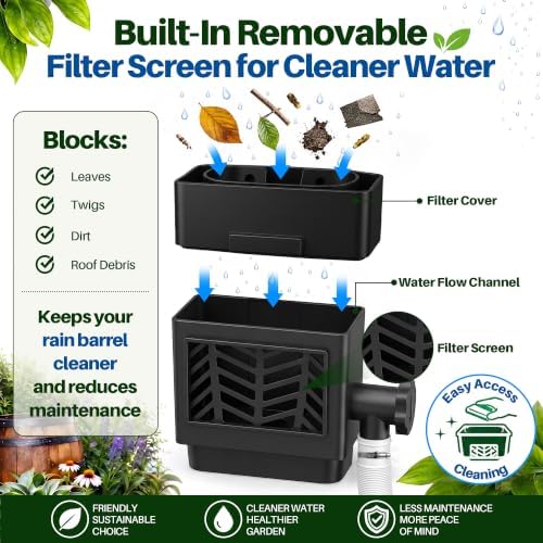 2 Pack Rain Barrel Diverter Kit for 2x3 & 3x4 Inch Downspouts(Black) - Image 4