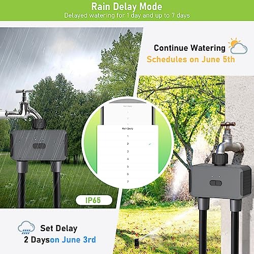WiFi Sprinkler Timer, Smart Water Timer for Garden Hose, 2 Outlets Hose Timer, Automatic Irrigation Timer with Hub, Up to 20 Watering Plans, Compatible with Alexa and Google Assistant - Image 6
