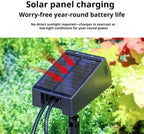 Solar Drip Irrigation Kit, Automatic Plant Watering System - Image 6
